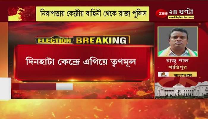 By Poll Result: Trinamool Udayan Guha leads in Dinhata, Trinamool leading in Gosaba after first round