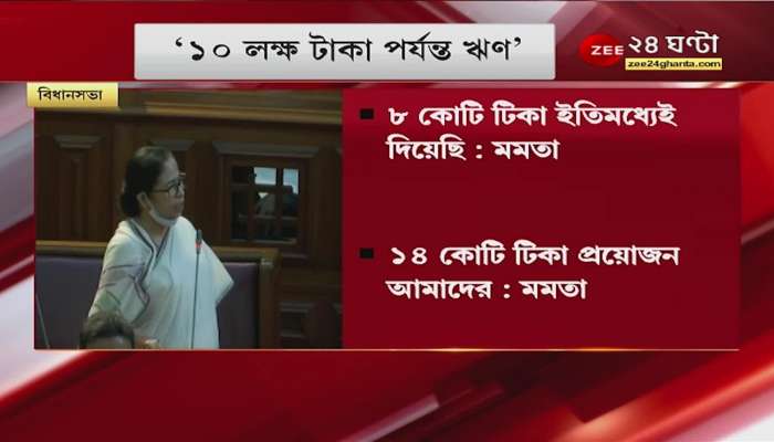 Mamata attacks BJP says BJP doesn't know how to do movement