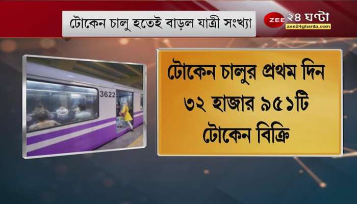 Kolkata Metro: On the first day of the introduction of tokens, the number of passengers jumped on the metro, how many sales in one day? News