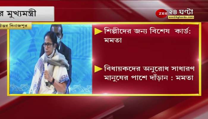 'The center does not pay; All closed in Covid, no earning, all burning' - said Mamata