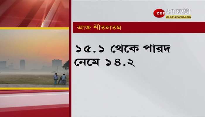 Weather Update: Today is the coldest day of the season, the temperature may drop further, what is the forecast? | Bangla News Live