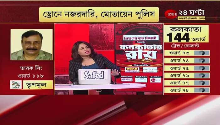 KMC Polls Result: Opposition alleges unrest in polls, was it desirable? What did the TMC Kohinoor say?