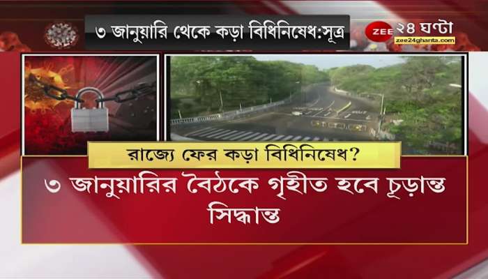Strict restrictions in the state again? Night movements may be controlled Covid Restrictions | ZEE 24 Ghanta