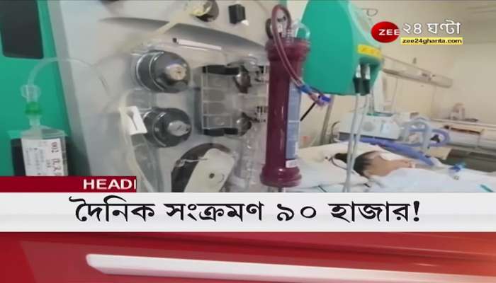 #Headlines | Latest News | #topnews | Bangla News | Zee24 Ghanta