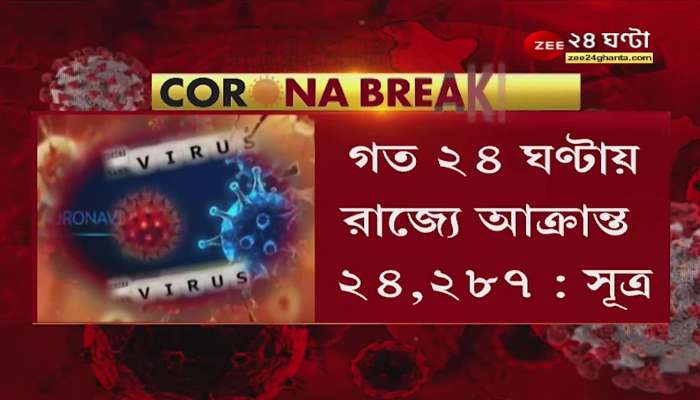 West Bengal Corona Tally: Daily Corona Infection Record All Over State, Over 24,000 Infected