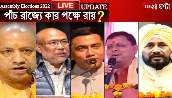 Assembly Elections Results 2022: 'হাত' নয়, উত্তরের 'গড়' হাতে রাখল বিজেপি, পঞ্জাবে আপের ছক্কা