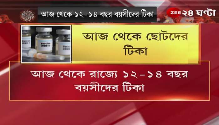 Vaccination for children starts from today, how to get vaccinated?