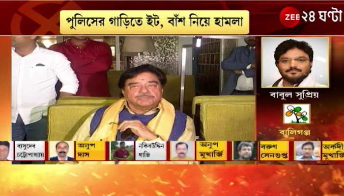 asansol tmc candidate shatrughan sinha says by poll is going smoothly