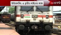 Bandel Junction:বন্ধ ব্যাণ্ডেল জংশন, লকডাউনে কেন হল না কাজ? প্রশ্ন ক্ষুব্ধ যাত্রীদের | ZEE 24 Ghanta