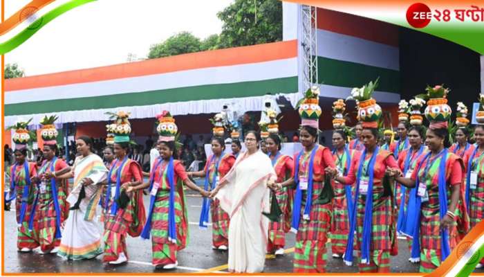 Independence Day 2022: &#039;ভারতের জন্য আমার স্বপ্ন আছে&#039;, স্বাধীনতা দিবসে টুইট মমতার