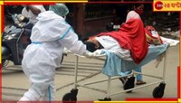 ২৪ ঘণ্টায় রাজ্যে রেকর্ড সংখ্যক করোনা পজিটিভ! উদ্বেগ বাড়িয়ে ফের মৃত্যুও