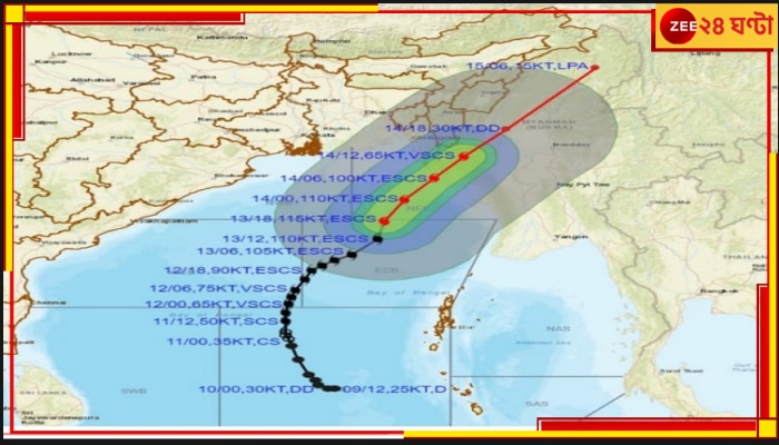 Cyclone Mocha: কেন সুপার সাইক্লোন হয়ে উঠল মোকা! কী বলছেন আবহাওয়াবীদরা?