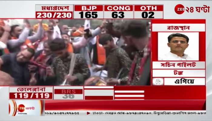 BJP will win at Chhattishgar