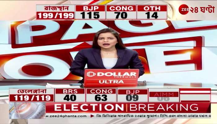 Assembly Election Result 2023 Congress free Chhattisgarh Modi magic broke the stain
