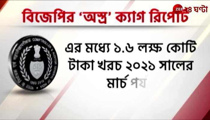 Trinamool targets the Center again with the CAG report the left BJP counter