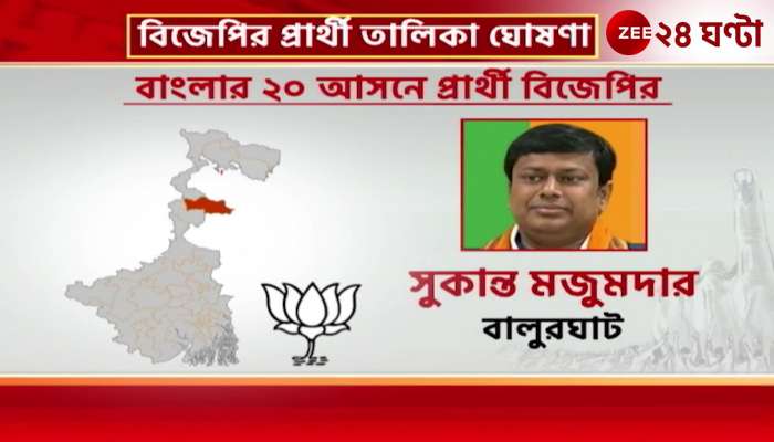 Candidates of BJP in 20 seats of Bengal 
