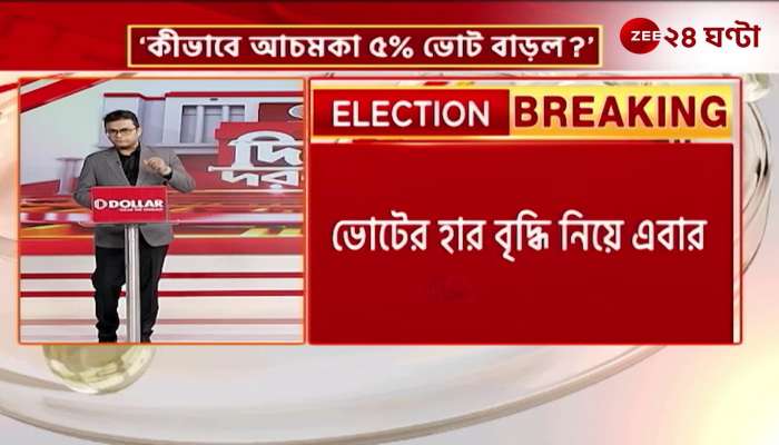 How did 5% vote increase suddenly Question to the commission of Mamata 