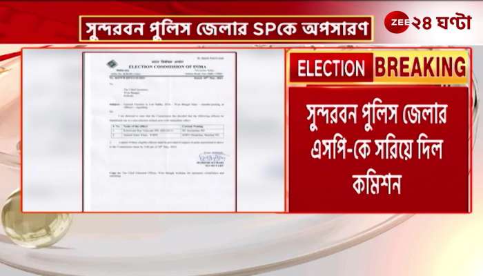 Before the seventh round of voting the removal of the SP of Sundarban district by ECI