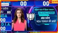 দেশের ইতিহাসে প্রথম, কে বসবে দিল্লির মসনদে? AI প্রযুক্তিতে এক্সিট পোল Zee-তে