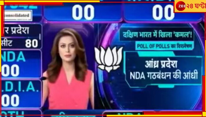 Zee AI Exit Poll: দেশের ইতিহাসে প্রথম, কে বসবে দিল্লির মসনদে? AI প্রযুক্তিতে এক্সিট পোল Zee-তে