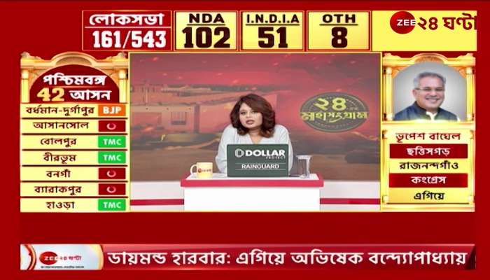 Dipsita Dhars reaction about her win prediction 