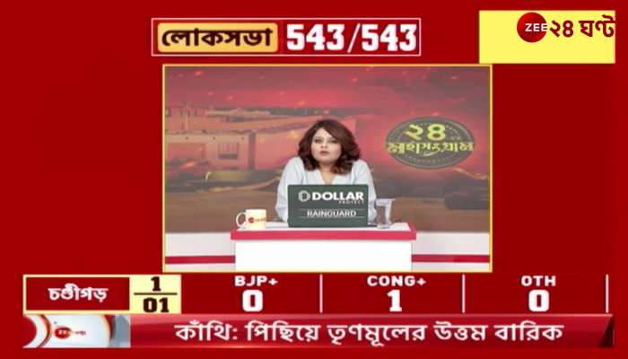Lok Sabha Election Result Basirhat Update