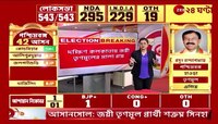 Lok Sabha Election Result: BJP-র দেবশ্রীকে হারিয়ে দক্ষিণ কলকাতায় জয়ী তৃণমূলের মালা! | Zee 24 Ghanta