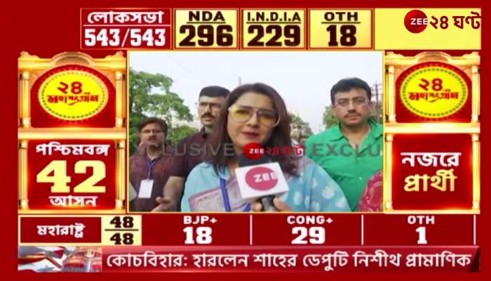 Locket defeated in Hooghly winning Rachna what is She saying