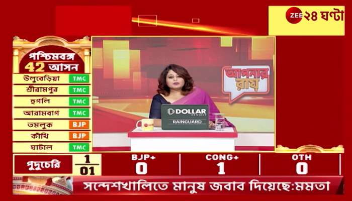 Election Result  Apnar Raay Part 1 