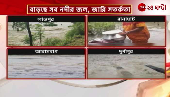 Many rivers are overflowing due to heavy rains water pictures of pain across all districts