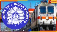 ট্রেনলেট, তাই যাত্রীকে সুদ-সহ ৭ হাজার ক্ষতিপুরণ দিতে বাধ্য রেল! পেতে পারেন আপনিও...