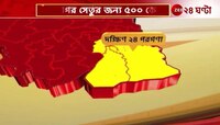 Budget 2025 | বাজেটে ৫০০ কোটি পেল গঙ্গাসাগর সেতু, কী বলছেন কাকদ্বীপের মানুষ? | Zee 24 Ghanta