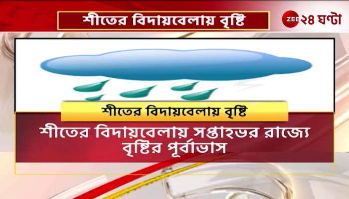 Winter farewell rain What update did Alipur give