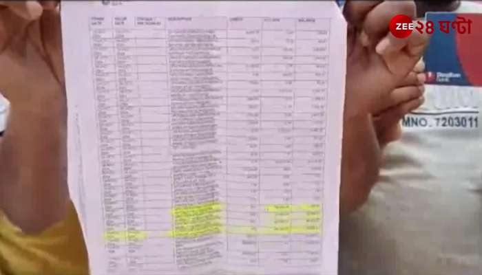 Lakhs of rupees missing from bank accounts in Malda