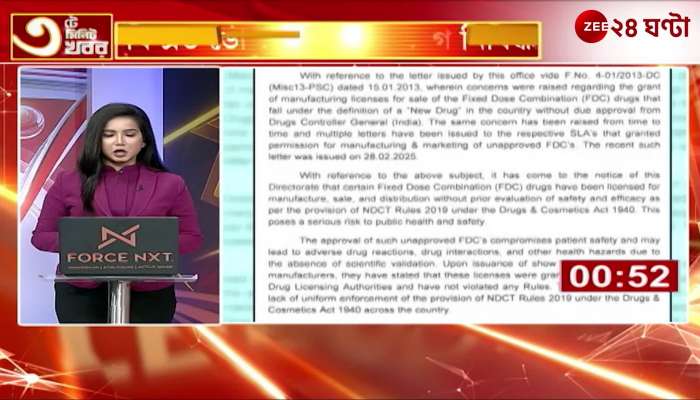 CDSCO Sends Letter to All States Banning 35 Medicines 