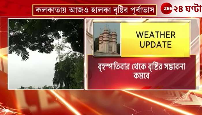 Light Rain Forecast Again in Kolkata Today