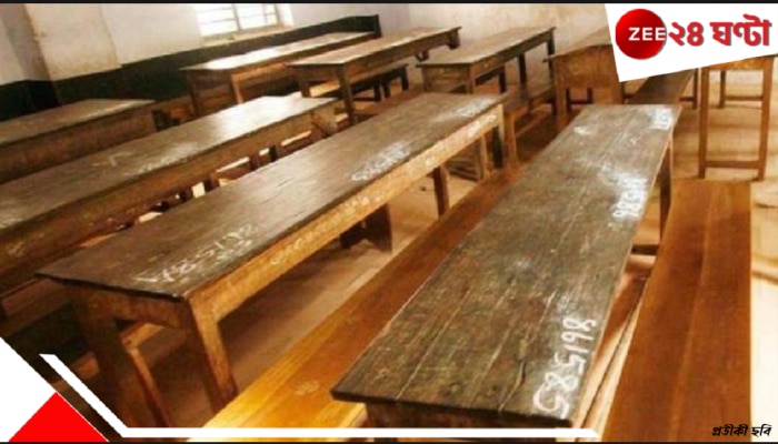 Class 10 Student Fails: ক্লাস টেনে ১ জনই পরীক্ষার্থী, বোর্ড-পরীক্ষায় ফেল করল সে-ও! অবিশ্বাস্য ঘটনা রাজ্যের শিক্ষাক্ষেত্রে...