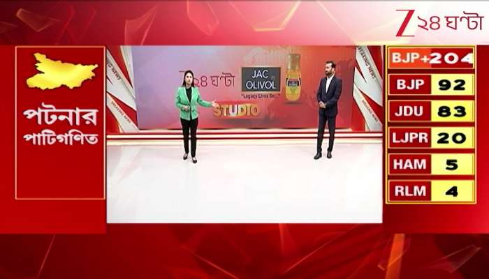 Bihar Election Results 2025 NDA wins Bihar BJP celebrates across the country