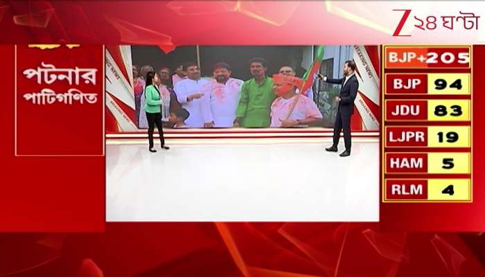 Bihar Election Result Bengal BJP supporters dance with bells and gongs at the Salt Lake office