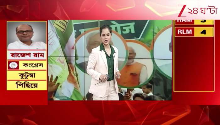 Bihar Election Result 2025 Bengal BJP celebrates in Bengal after Bihar victory