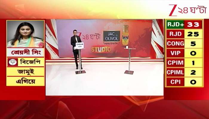 Bihar Election Result 2025 Is Bihars overall transformation the key factor behind the victory 