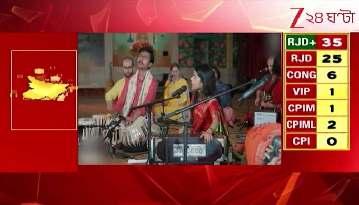 Maithili Thakur becomes the countrys youngest MLA sets a new record