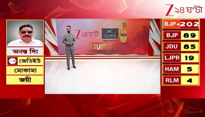 10 Khobore Boss news across the international borders 