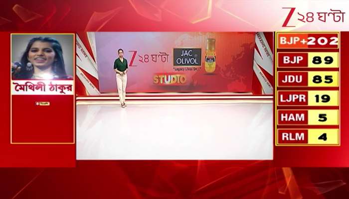 Viral News Now across the nation and abroad 