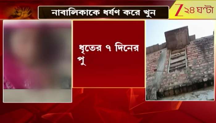  Minor girl assaulted and murdered in South 24 Parganas 
