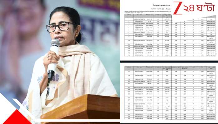 SIR In Bengal: মুখ্যমন্ত্রী মমতা বন্দ্যোপাধ্য়ায় যে বুথের ভোটার, সেই বুথেই বাদ ৩২৫! রইল পূর্ণাঙ্গ খসড়া তালিকা... মিলিয়ে দেখে নিন...