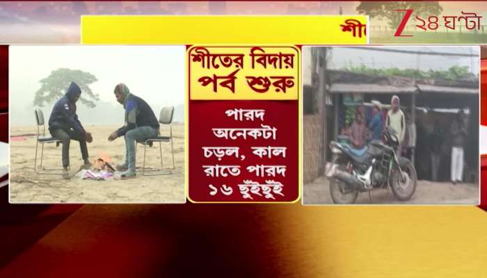 Winter Begins to Bid Farewell, How Will the Weather Be?