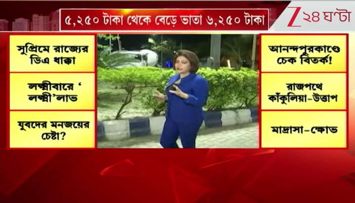 Are ASHA Workers Happy with Allowance Hike