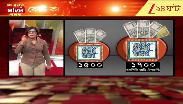 True Account of Gains and Losses Ahead of Elections