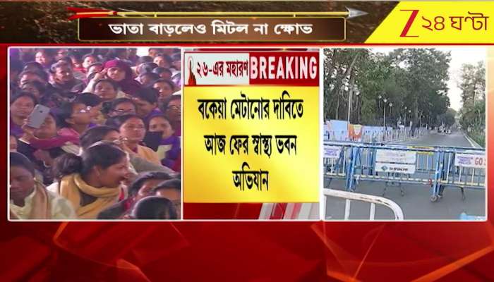 ASHA Workers March to Health Department Again Today 